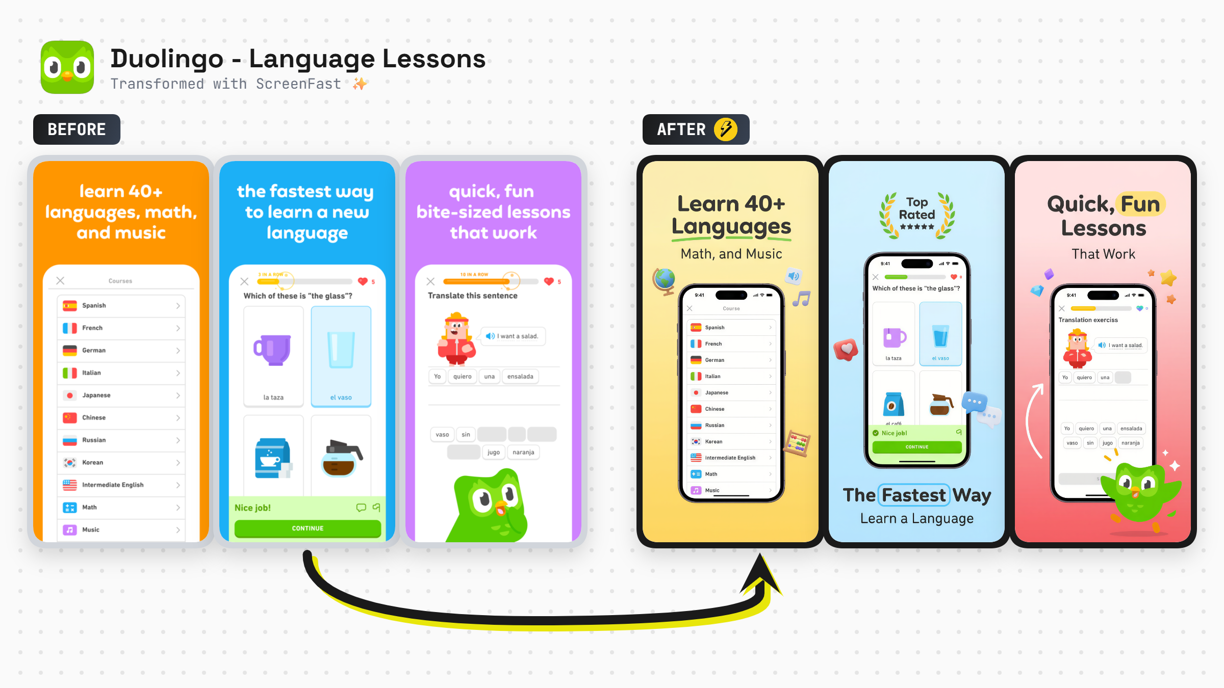 Google - Before and After